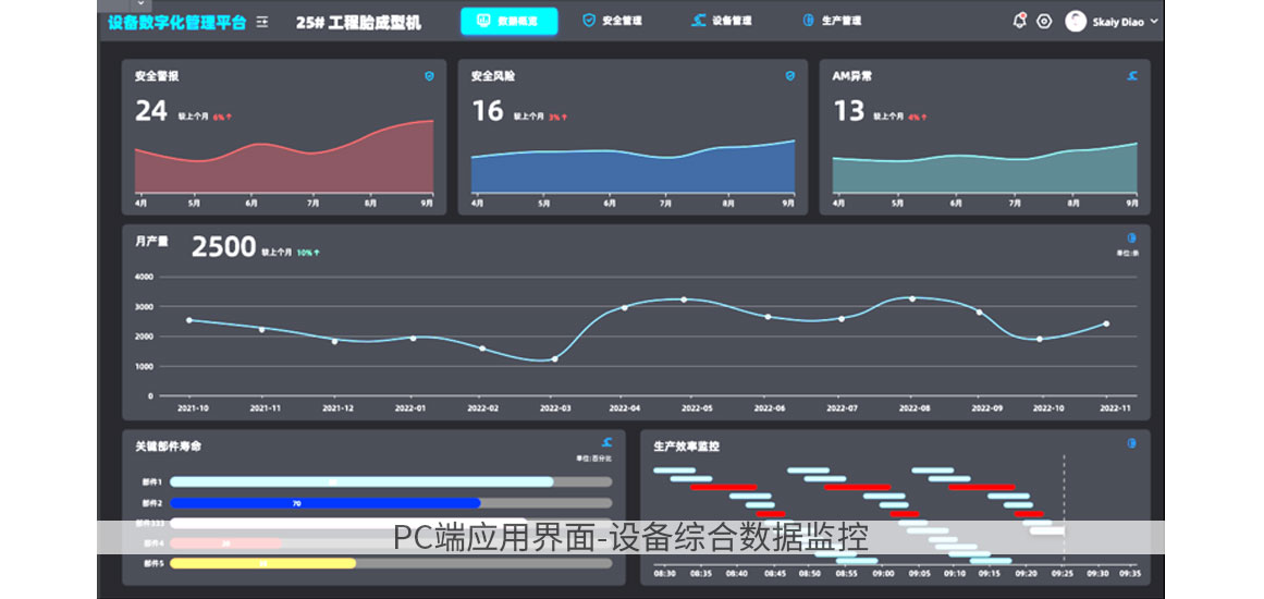 香港全年最全免费资料大全